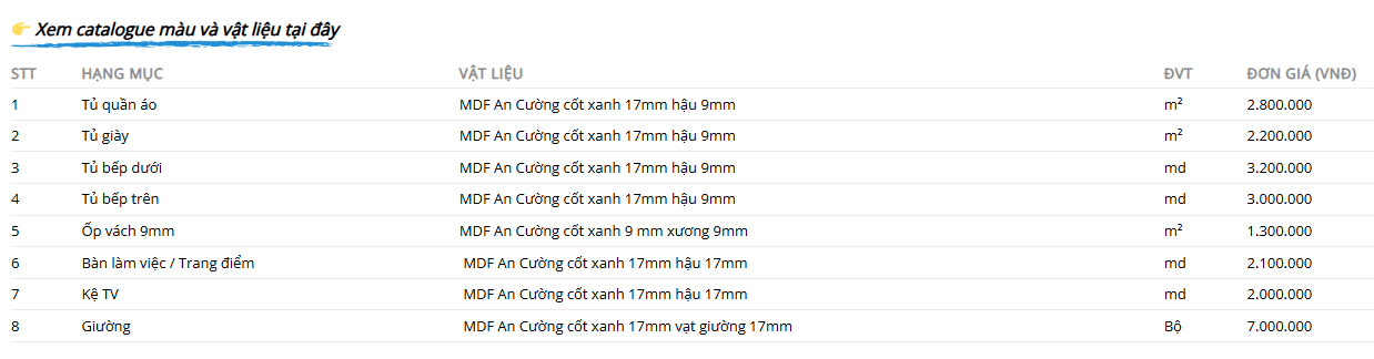 Báo giá nội thất An Cường
